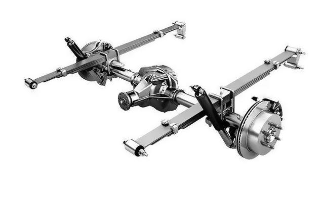 汽車(chē)常規(guī)保養(yǎng)液體篇：三油五液概念全解析-第2張圖片-鄭州市冠恒貿(mào)易有限公司【官方網(wǎng)站】-車(chē)用潤(rùn)滑油服務(wù)專家