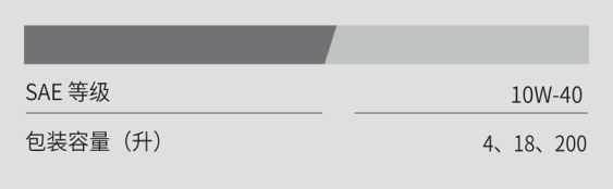 HDX E4 10W-40-第3張圖片-鄭州市冠恒貿(mào)易有限公司【官方網(wǎng)站】-車用潤滑油服務專家