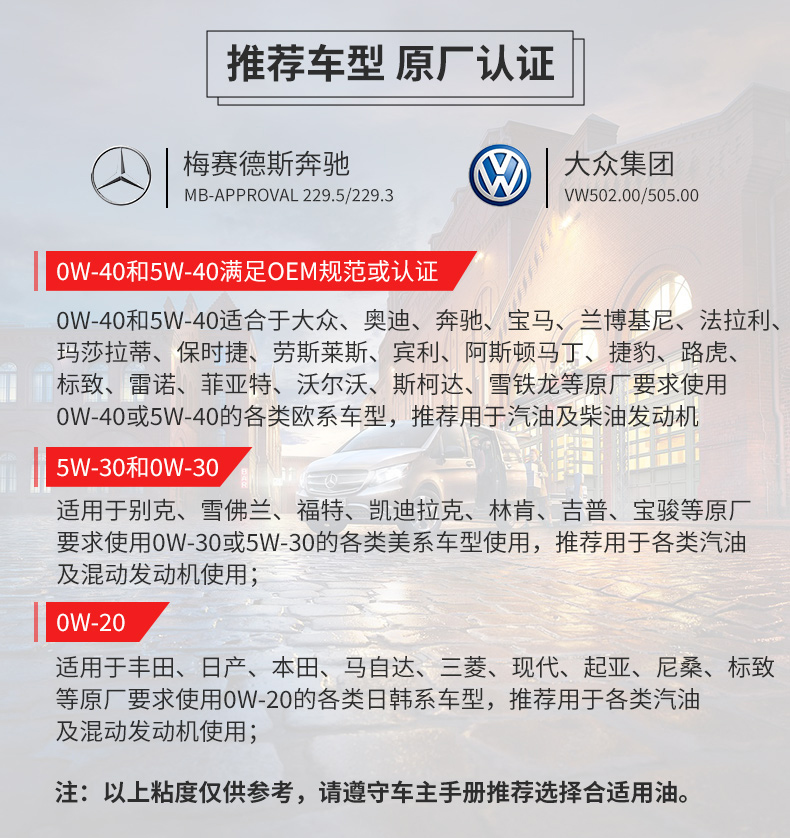 殼牌 合成機油 黃喜力HX6 10W-40 SN級 4L裝-第7張圖片-鄭州市冠恒貿易有限公司【官方網站】-車用潤滑油服務專家