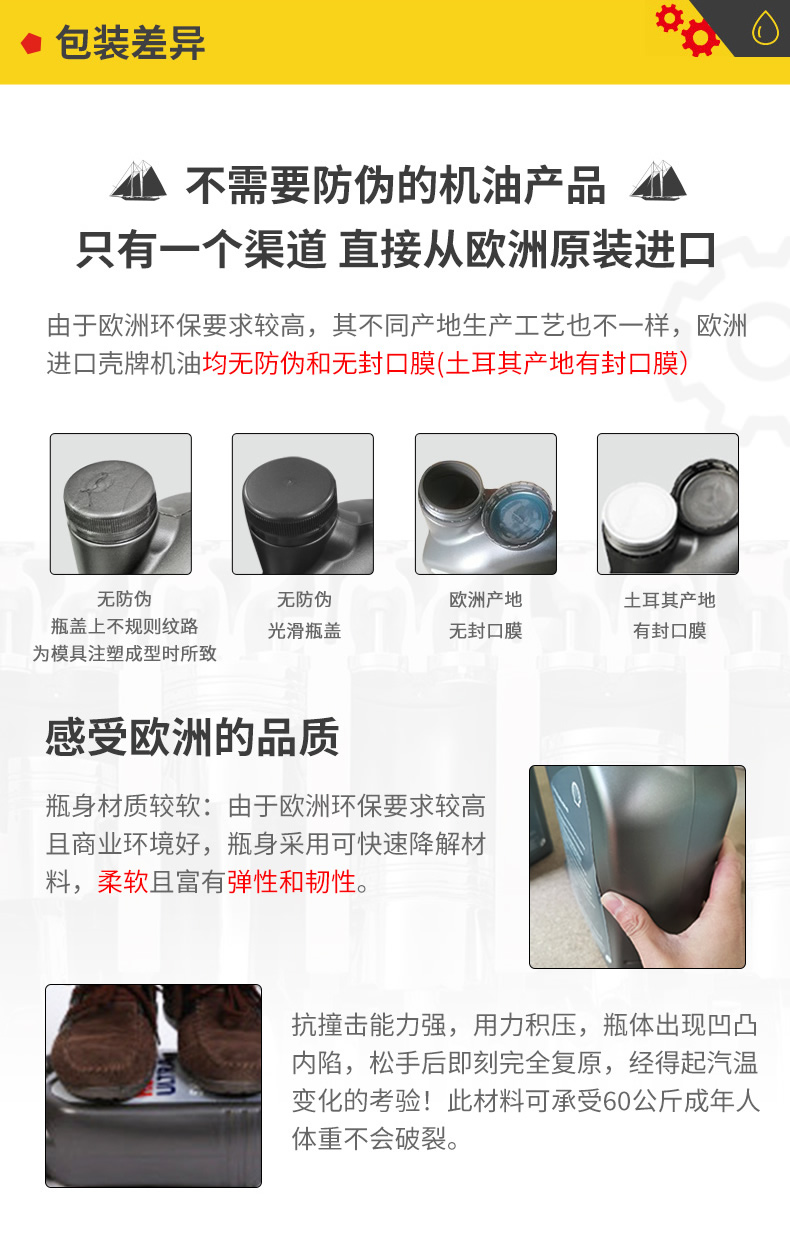 殼牌 合成機油 黃喜力HX6 10W-40 SN級 4L裝-第8張圖片-鄭州市冠恒貿易有限公司【官方網站】-車用潤滑油服務專家