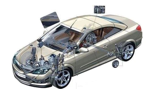 只會開車卻不懂車，快學點汽車保養常識