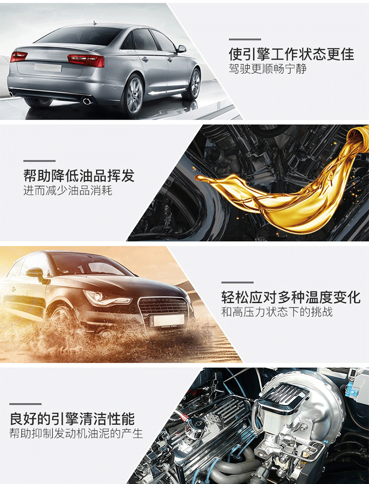 殼牌 喜力HX8 5W-40 SN PLUS 1L裝-第6張圖片-鄭州市冠恒貿(mào)易有限公司【官方網(wǎng)站】-車用潤滑油服務(wù)專家