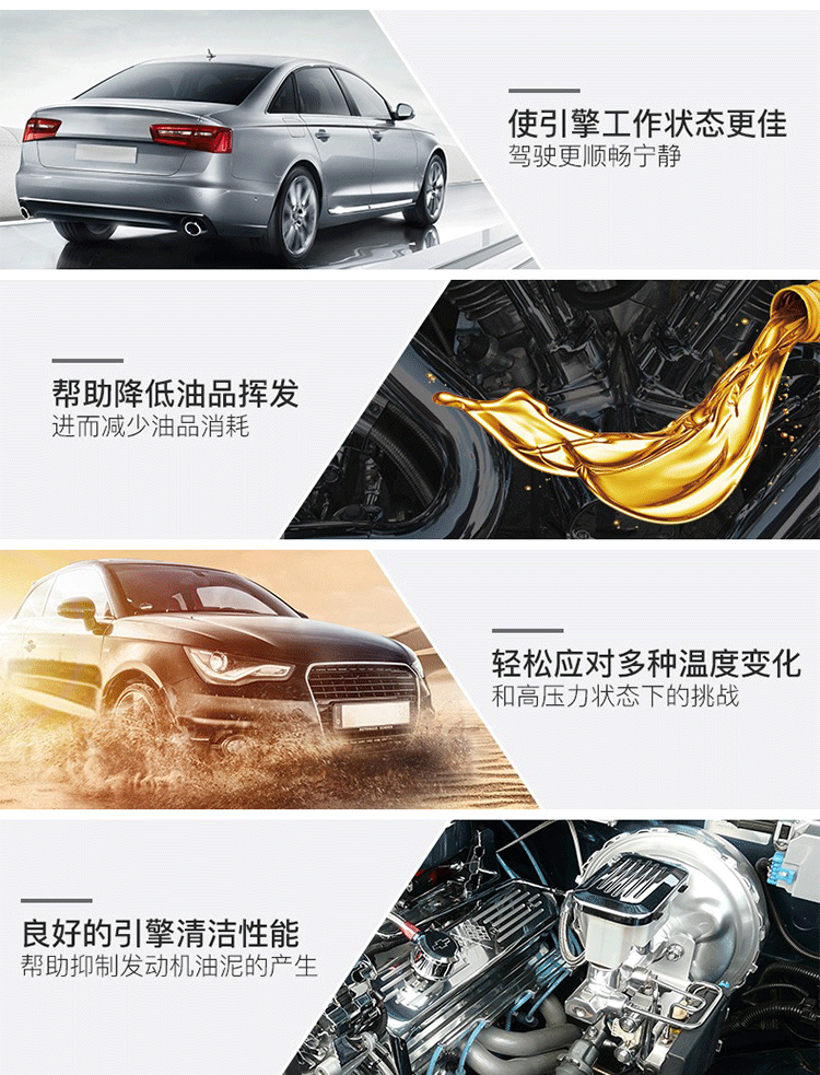 殼牌 喜力HX8 5W-40 SN PLUS 4L裝-第6張圖片-鄭州市冠恒貿(mào)易有限公司【官方網(wǎng)站】-車用潤滑油服務(wù)專家