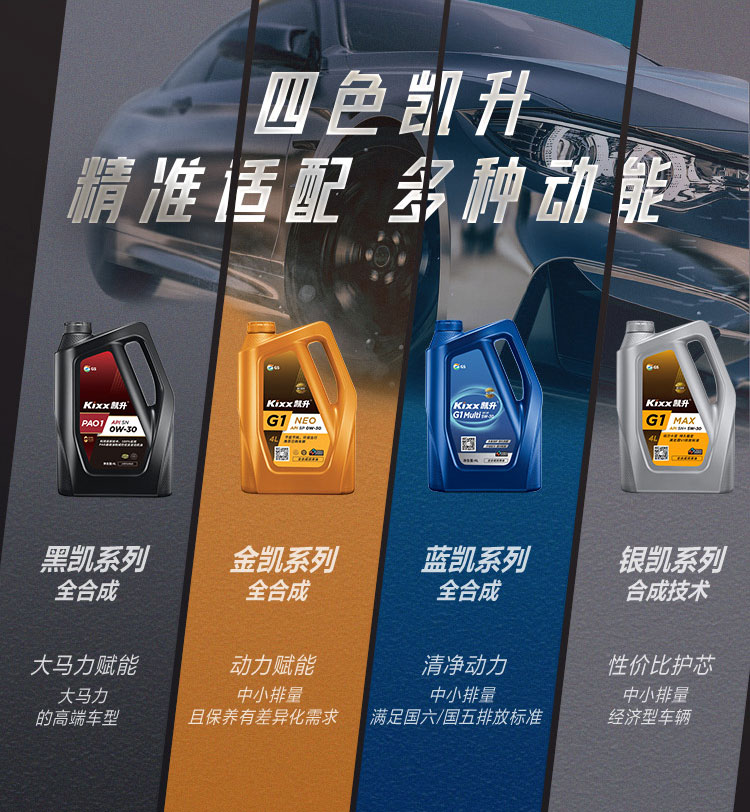 GS (Kixx) 凱升 ATF Multi 8 自動變速箱油 8-10速-第8張圖片-鄭州市冠恒貿易有限公司【官方網站】-車用潤滑油服務專家